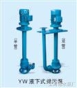 YW型液下泵（排污泵）