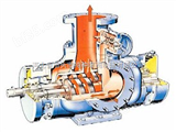 3GR3GR70X2-W21立式螺杆泵